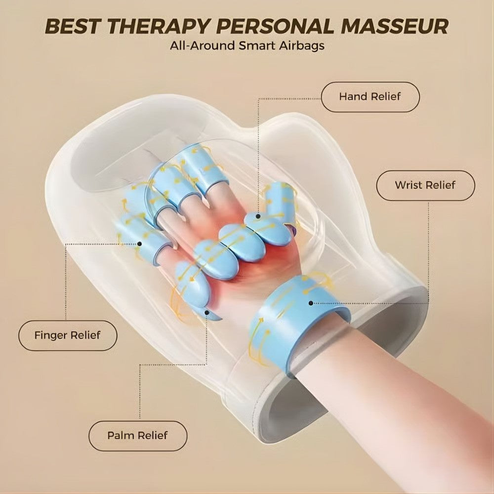 Best Hand Therapy Massager